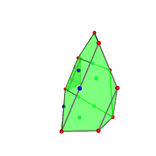 Image of polytope 2901