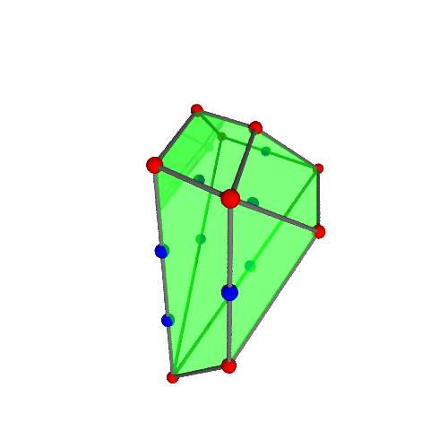 Image of polytope 2902