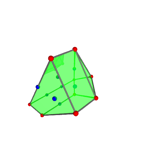 Image of polytope 2908