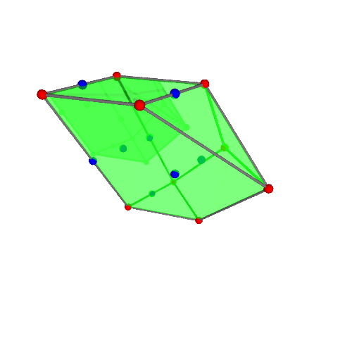 Image of polytope 2913