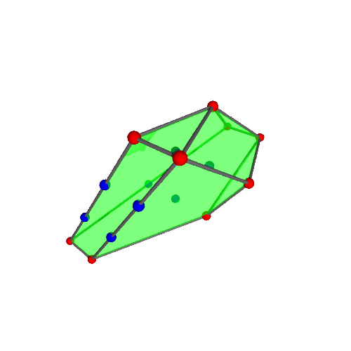 Image of polytope 2915