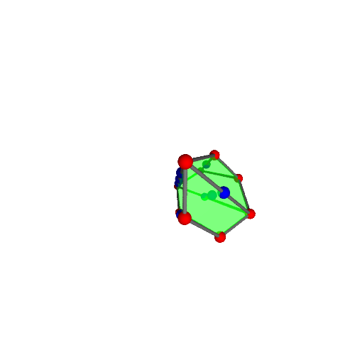 Image of polytope 2923