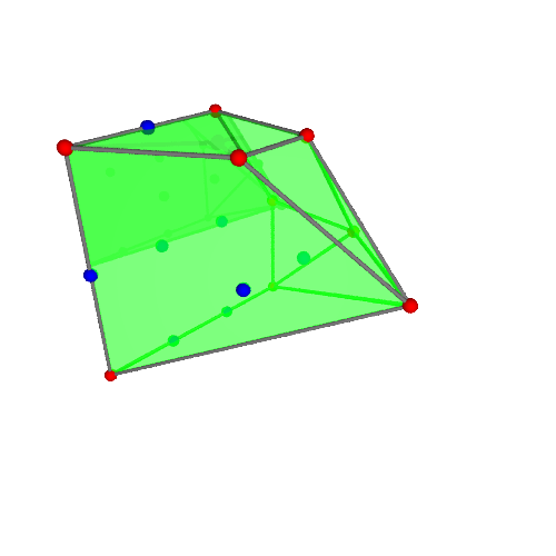 Image of polytope 2925