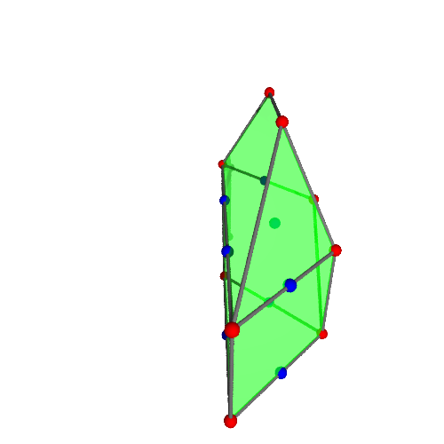 Image of polytope 2927