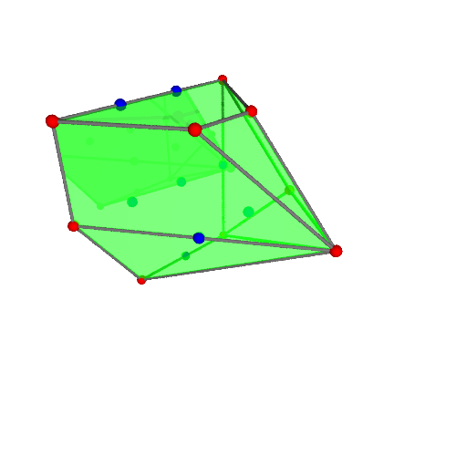 Image of polytope 2928