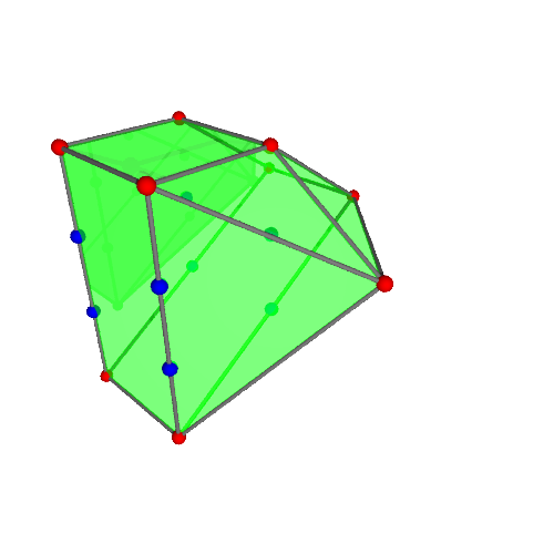 Image of polytope 2929