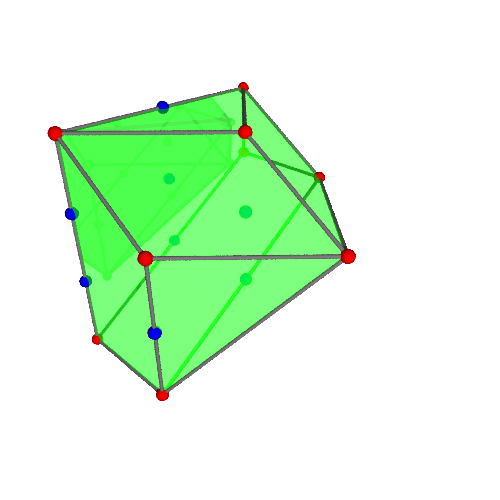 Image of polytope 2930