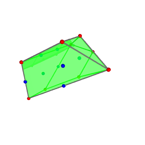 Image of polytope 2932