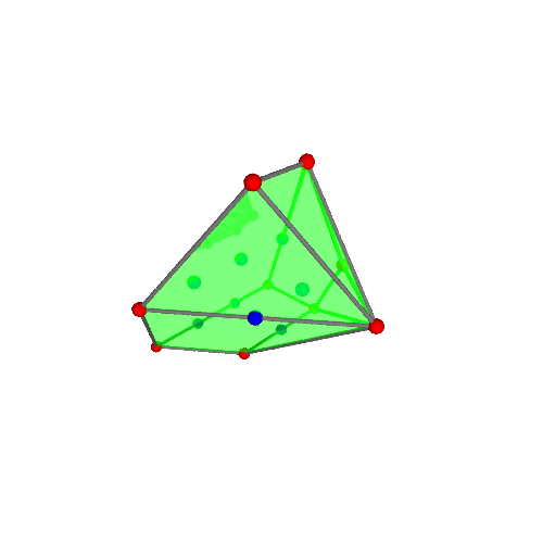 Image of polytope 2935