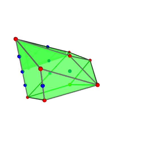 Image of polytope 2939