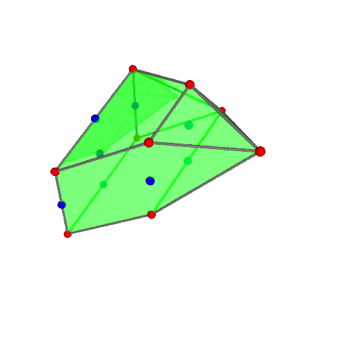 Image of polytope 2949