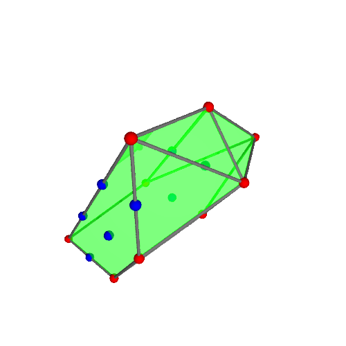 Image of polytope 2950