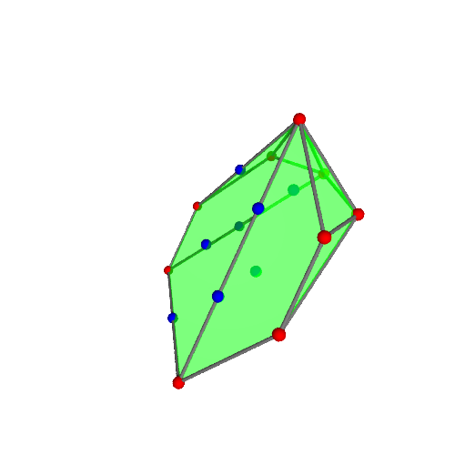 Image of polytope 2952