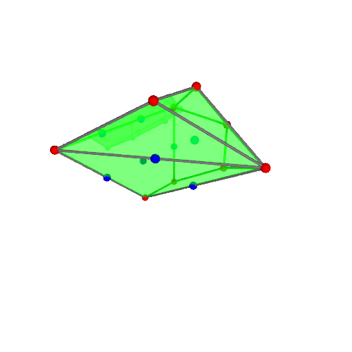 Image of polytope 2957