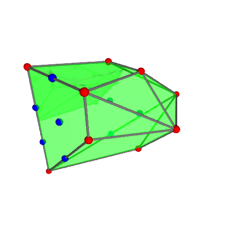 Image of polytope 2958