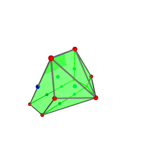 Image of polytope 2959