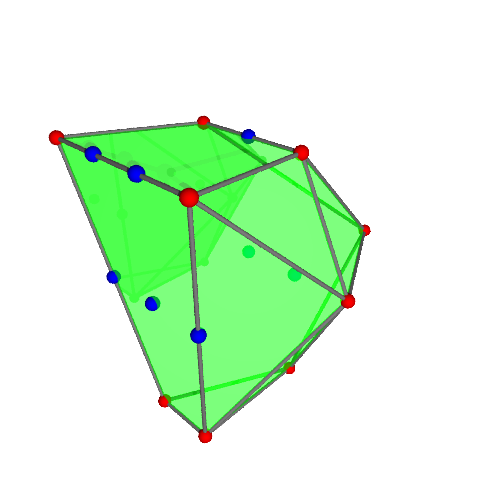 Image of polytope 2960