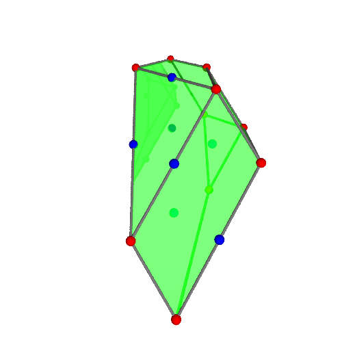 Image of polytope 2962