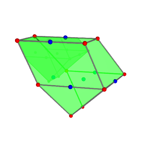 Image of polytope 2968