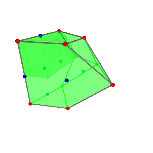 Image of polytope 2970