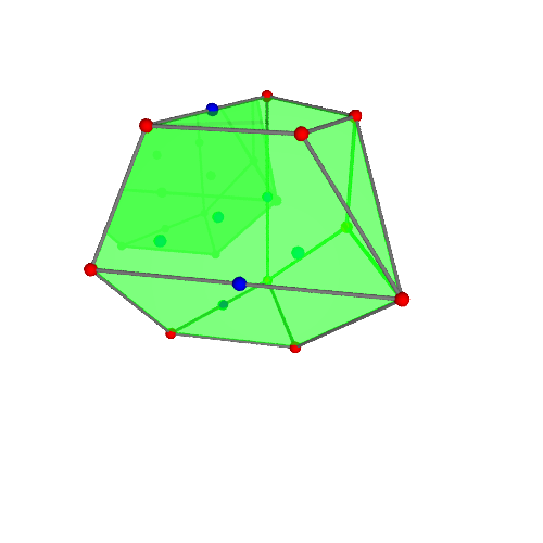Image of polytope 2971