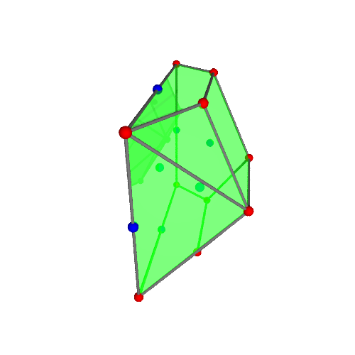 Image of polytope 2974