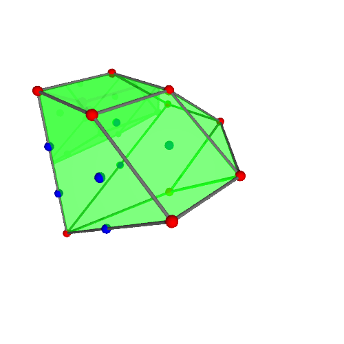 Image of polytope 2977