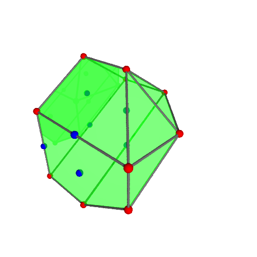 Image of polytope 2978