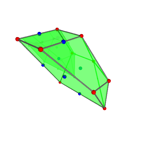 Image of polytope 2979
