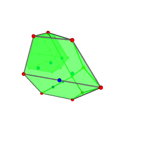 Image of polytope 2985