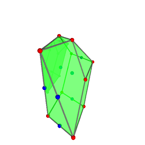 Image of polytope 2987