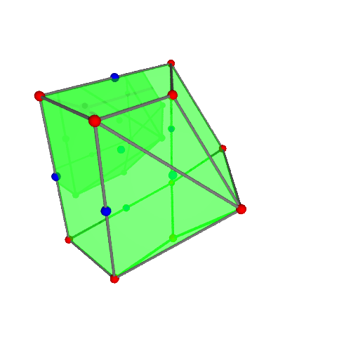 Image of polytope 2994