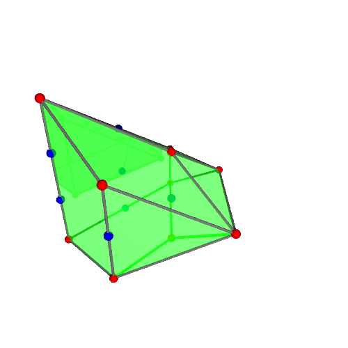 Image of polytope 2995
