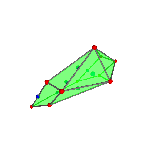 Image of polytope 3002