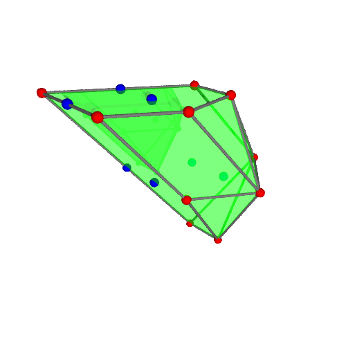 Image of polytope 3004