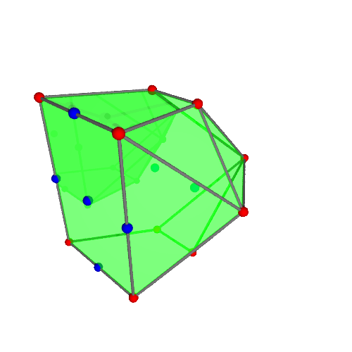 Image of polytope 3006