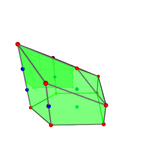 Image of polytope 3008