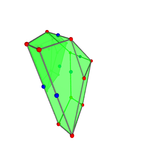 Image of polytope 3012