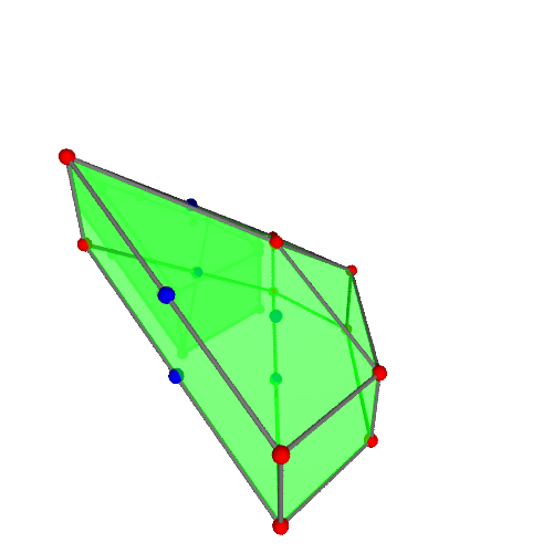 Image of polytope 3013