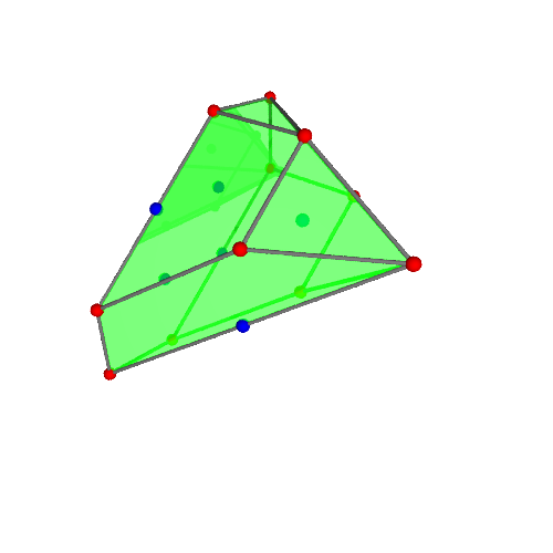 Image of polytope 3016