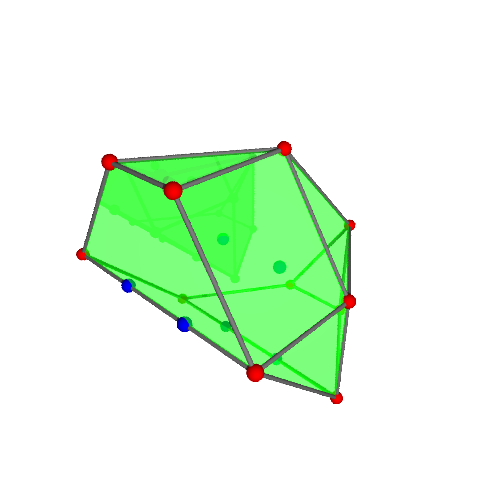Image of polytope 3019
