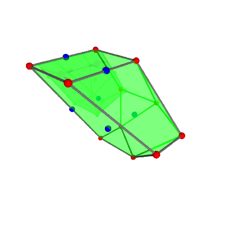 Image of polytope 3020