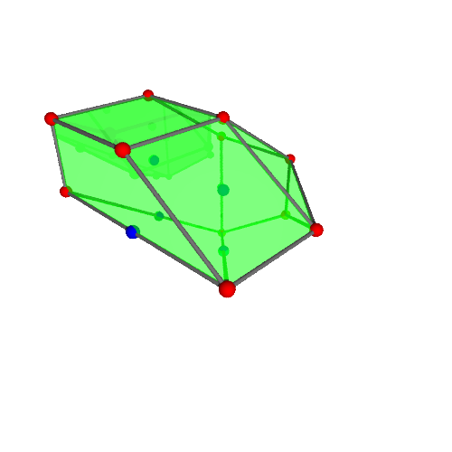 Image of polytope 3022