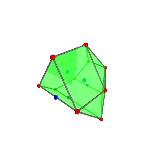 Image of polytope 3023