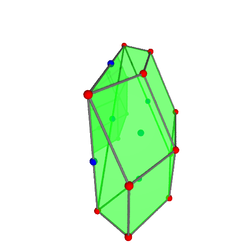 Image of polytope 3025