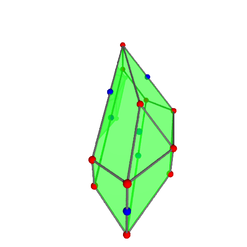 Image of polytope 3026