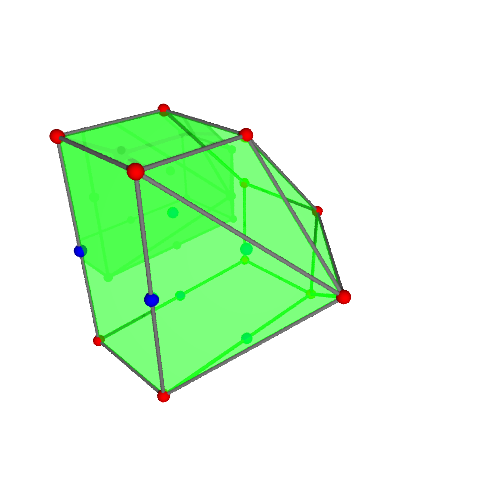 Image of polytope 3027