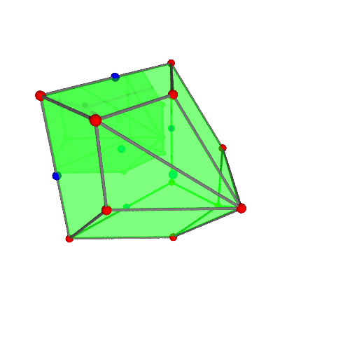Image of polytope 3028