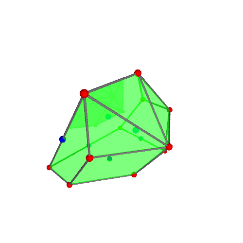 Image of polytope 3029