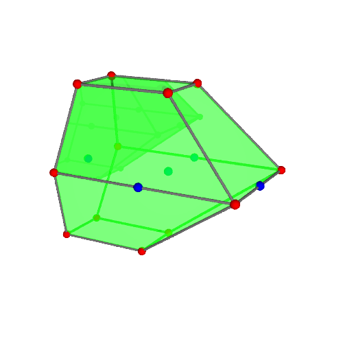Image of polytope 3031
